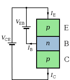 1656_Active-mode PNP transistors in circuits.png