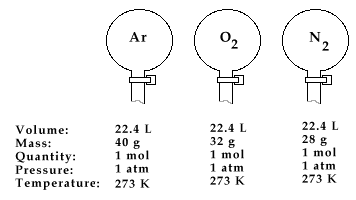 1658_bonusavogadro.gif