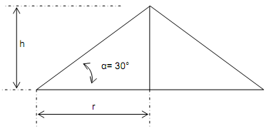 1659_initial height of the stockpile.png