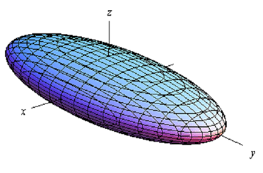 1660_Ellipsoid - Three dimensional spaces.png