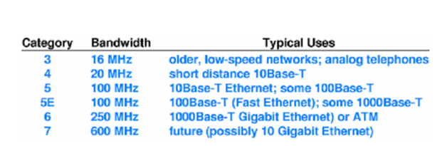 1661_TYPES OF WIRES.png