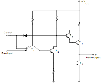 1662_Logic Diagram of Tri-state Logic Inverter.png