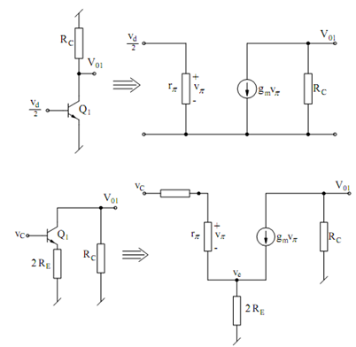 1664_Differential Mode and Common Mode Gains.png