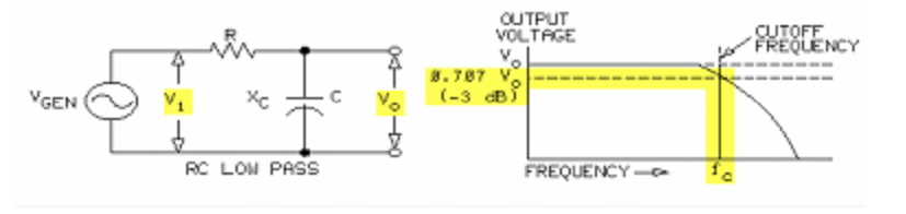 1668_Low and High Pass Filters 4.png