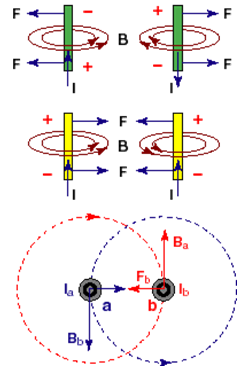 1668_Magnetic force on a moving charge 3.png