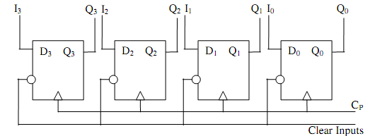 1672_Parallel In Parallel Out.png