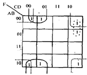 1674_Create simple algebraic expression from K-Map1.png