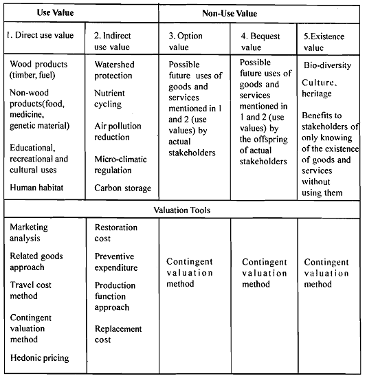 1675_Valuation Tools.png