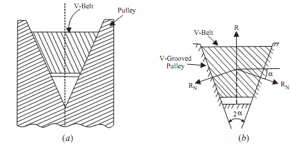 1680_belt tension for V-belt.png