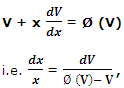 1681_Homogeneous Equations4.png