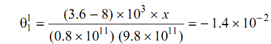 1682_Angle of twist is zero on the shaft3.png