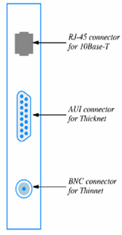 1686_Types OF TOPOLOGIES.png