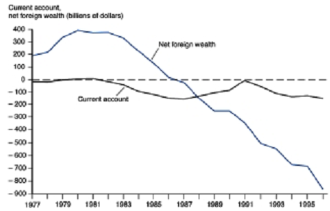 1686_What can one learn from the following figure.png