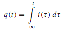 1687_Current and Magnetic Force.png