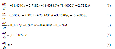 1692_Fault Detection and Isolation for Lateral Flight of an UAV.png