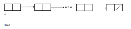 1692_linked list.png