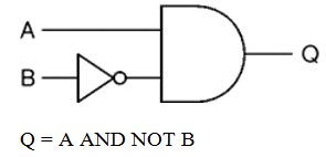 1693_Combinations of Logic Gates.png