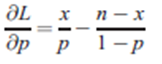 1693_Maximum likelihood estimation1.png