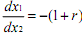 1693_THEORY OF INTER-TEMPORAL CONSUMPTION2.png