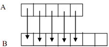 1694_Determine the statement for array.png