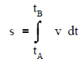 1698_Graphical Understanding of Integral.png