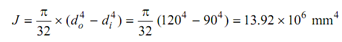 1701_Find the twist of a circular hollow shaft1.png