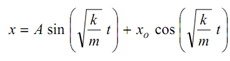 1702_Motion of this particle2.png