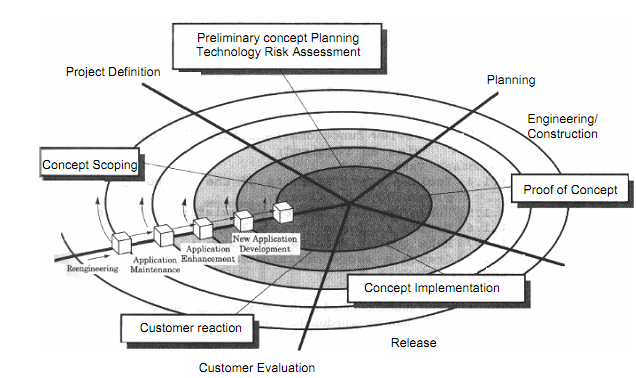 1703_concept development.png