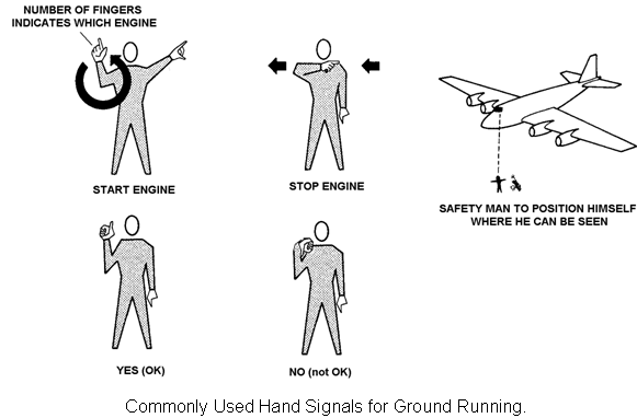 1704_Procedures for starting and ground running2.png