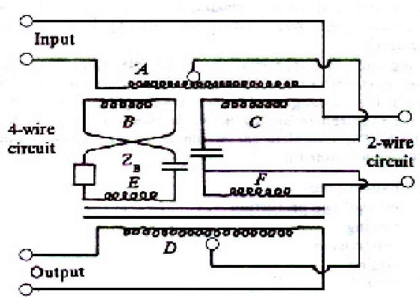 1704_Two-wire to 4-wire Transformer Hybrid.png