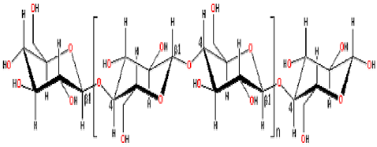 1714_biology.png