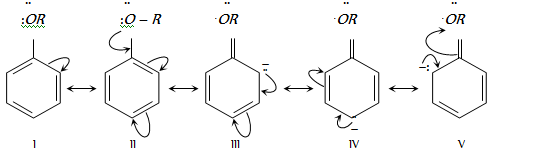 1716_Ring substitution in aromatic ethers.png