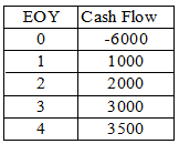 1716_cash flow.png