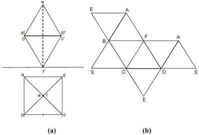 171_Development of a Octahedron.png