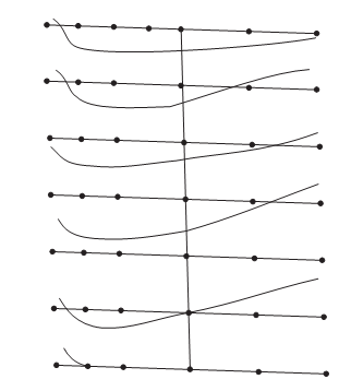 171_method of cross section.png