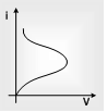 1720_Resistivity , Conductivity and Conductance2.png