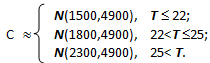 1729_probability distributions.png