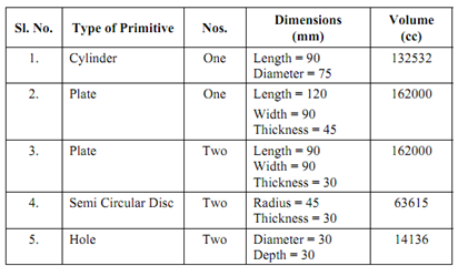 172_Estimate the Weight of the Casting 2.png