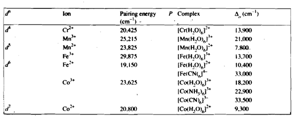 1732_Pairing energy.png