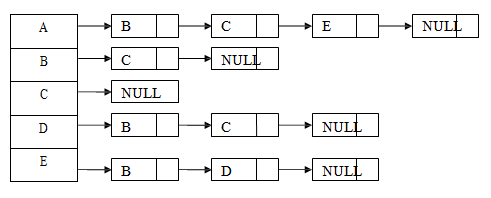 1735_graph_theory_1.png