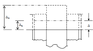 1737_Determine load carried by each cylinder.png