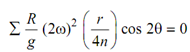 1739_Secondary Balance of Multi-Cylinder In-Line Engine.png