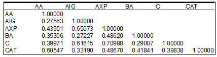 173_Calculate Returns and Correlations.png