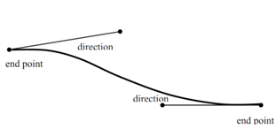 1742_De Casteljeau algorithm - Bezier Curves 1.png