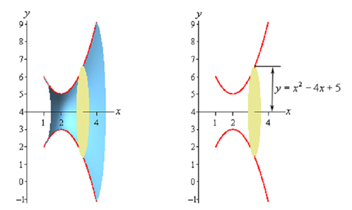 1743_Volumes of Solids of Revolution 4.png