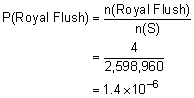 1746_What is the probability of getting a Royal Flush1.gif