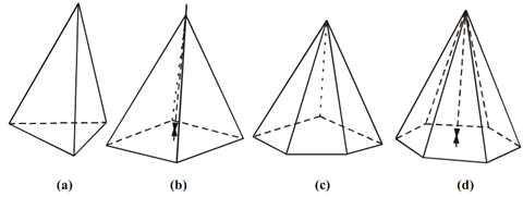 Development Of A Pyramid, Surface Development, Assignment Help
