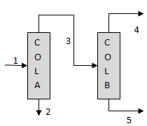 1747_two-stage distillation process.png