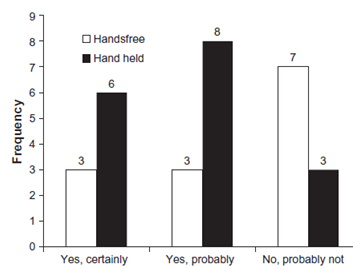 1750_Information and the research study.png