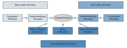 1751_Illustrates how a crowdsourcing platform can be used.png